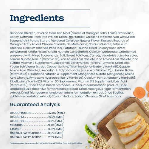 Miniatura 5 de Blue Buffalo Tastefuls - Alimento seco para gatos adultos, fórmula para gatos de interior, fabricada en los Estados Unidos con ingredientes