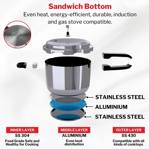 Miniatura 7 de Vinod V-3L - Olla a presión con fondo sándwich de acero inoxidable, 3 litros
