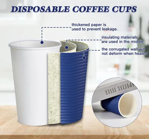 Miniatura 3 de LITOPAK Paquete de 80 vasos de papel desechables de 16 onzas con aislamiento de pared ondulada, tazas de café de papel caliente aisladas de tres