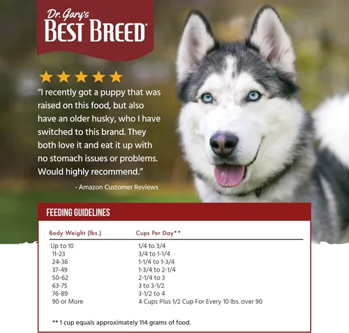 Miniatura 7 de Dr. Gary's Best Breed Coldwater Recipe - Comida seca para perros con salmón y pescado blanco, formulada por veterinarios, hipoalergénica para piel