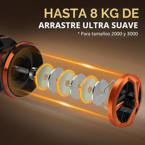 Miniatura 2 de KastKing Carrete de pesca giratorio Lethal Blaze, arrastre máximo de 17.6 libras, relación de engranaje 5.2:1, carrete giratorio ultra suave de agua