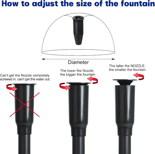 Miniatura 7 de WaterRebirth (HSUP3000F) Bomba de agua sumergible con chorros de fuente - Bomba de estanque - Bomba sumergible - Bomba de agua de fuente - Bomba