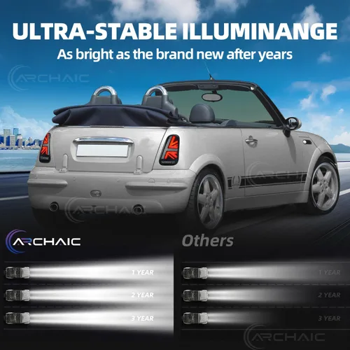 Miniatura 8 de Archaic Luces traseras compatibles con Mini Hatch R50 R53 2001-06 [One D,Cooper S, Cooper] y Mini Cabrio R52 2004-08 [Cooper S, One], con animación