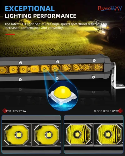Miniatura 2 de BraveWAY Barra de Luz LED Amarilla de 14 Pulgadas Fila Única 6480LM Haz Combinado Spot Flood Niebla Ámbar Barra de Luz Todoterreno para Camión