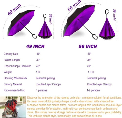 Miniatura 68 de SIEPASA Paraguas invertido invertido de 49/56 pulgadas, doble toldo extra grande, ventilado, resistente al viento, impermeable, paraguas de golf