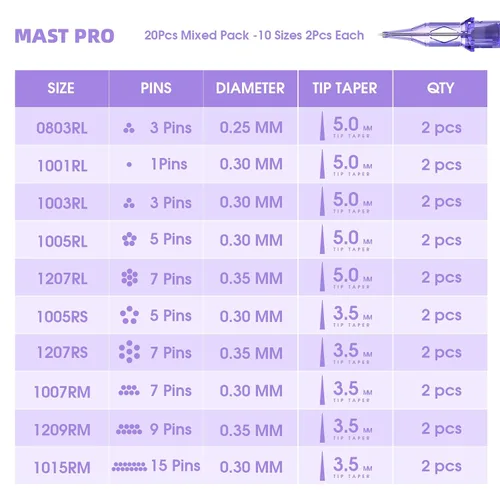 Miniatura 2 de Mast Tattoo Cartuchos de tatuaje profesionales, 20 unidades, varios tamaños, estándar 1RL 3RL 5RL 7RS 7RS 7RM 9RM 15RM desechables Round Liner