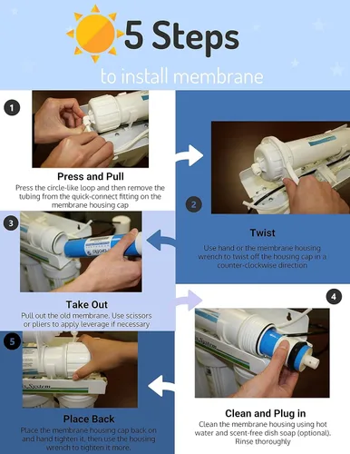 Miniatura 9 de ERO - Juego de 5 filtros de ósmosis inversa anual, filtro de agua de ósmosis inversa de 5 etapas, kit de sistema de filtración de agua RO debajo