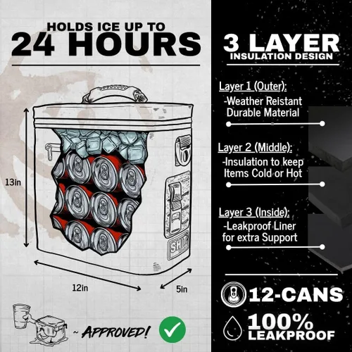 Miniatura 2 de SHITI Hieleras Enfriador para Camping, Viajes, Playa, Lonchera Suave para Alimentos, Bebidas y Hielo, Portátil, Impermeable, Bolsa Aislada de 24