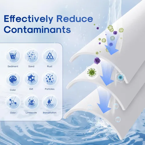 Miniatura 3 de ICEPURE Cartucho de filtro de agua ranurado para sedimentos para toda la casa, de 10 x 2.5 pulgadas, para AO-WH-PREV-R2, AP110, AB-SGR5M, GXWH20S