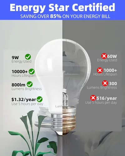 Miniatura 4 de Paquete de 24 bombillas LED A19, 9 vatios [equivalente a 60 W], luz blanca diurna de 5000 K, bombilla base E26, no regulable, bombillas de 800 lm