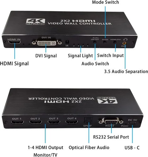 Miniatura 7 de Controlador de pared de video, 4K x 2K HD sin costuras Procesador profesional con entrada HDMI+DVI+RS232, salida HDMI de 4 vías y SPDIF Pantalla