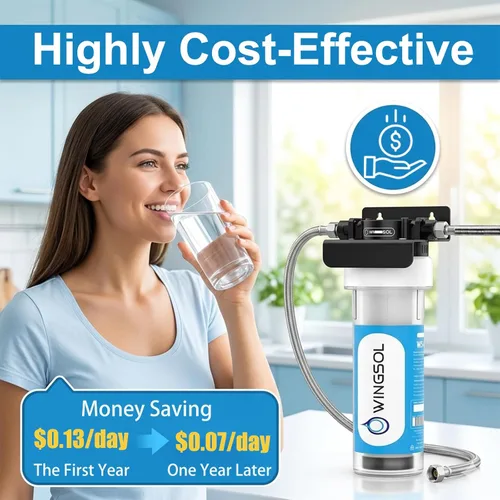 Miniatura 4 de WINGSOL WINGSOL Filtro de agua alcalina para debajo del fregadero, mejora el pH y el sabor, función 5-en-1 reduce metales pesados, cloro, PFAS