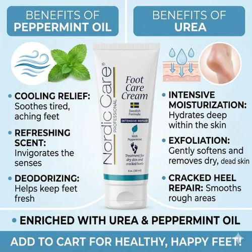 Miniatura 4 de Nordic Care peppermint Crema para el cuidado de los pies – Crema de pies de reparación intensiva con aceite de eucalipto y menta para pies secos