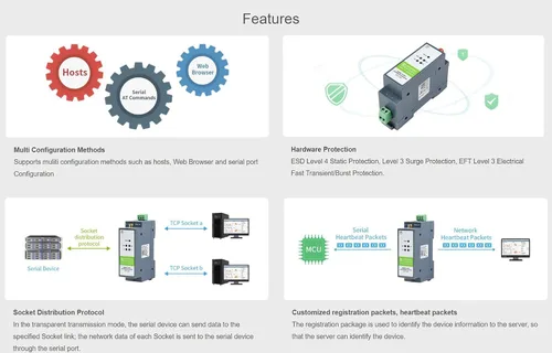 Miniatura 8 de Waveshare RS485 a WiFi/Ethernet Serial Server, Modbus MQTT Gateway, Montaje en carril, Tamaño compacto, Puerta de enlace industrial, Placa base