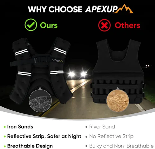 Miniatura 6 de APEXUP - Chaleco con peso de 5, 10, 15, 20, 25 y 30 libras para hombre y mujer, con rayas reflectantes, equipo para entrenamiento de fuerza y correr