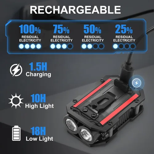 Miniatura 5 de SUNPRO Llavero Mini linterna con clip, luz de bolsillo de 8 modos, luz lateral COB roja y azul, recargable tipo C para senderismo, camping