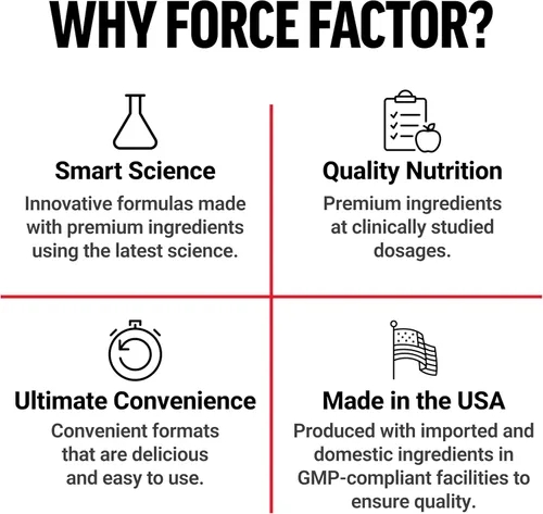 Miniatura 7 de Force Factor Smarter Greens Superfood - Masticables, verduras y superalimentos para apoyar la salud intestinal, la hinchazón y la digestión