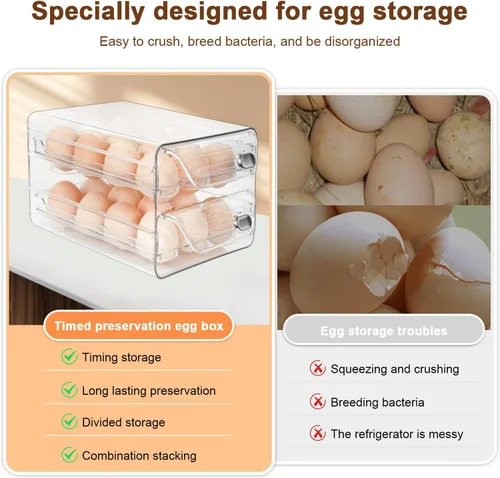 Miniatura 7 de Soporte para huevos para refrigerador de 24, organizador de huevos transparente apilable de 2 capas, contenedor de huevos para refrigerador