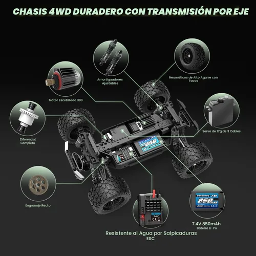 Miniatura 3 de HAIBOXING Camión RC a escala 1:18 18859E, vehículo 4X4 todoterreno con velocidades de hasta 22.4mph (36 km/h), control remoto de grado Hobby 2.4GHz