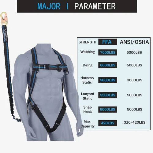 Miniatura 6 de Kit de protección contra caídas de arnés de seguridad, arnés de seguridad de cuerpo completo de 3 puntos con cordón interno de absorción de impactos