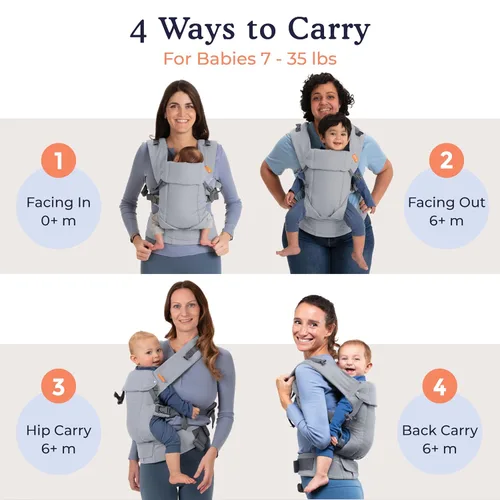 Miniatura 2 de Beco Gemini Portabebés desde Recién Nacido hasta Niño Pequeño - Portabebés Ergonómico Certificado para Bebés y Niños de 7-35 libras - Forma M, Gris