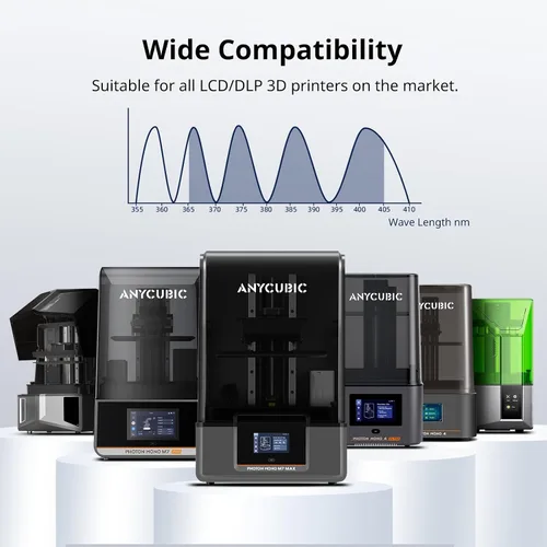 Miniatura 8 de ANYCUBIC Resina de impresora 3D lavable al agua 2.0, resina 3D de alta precisión de 405 nm, resina de fotopolímero de baja contracción para Gris