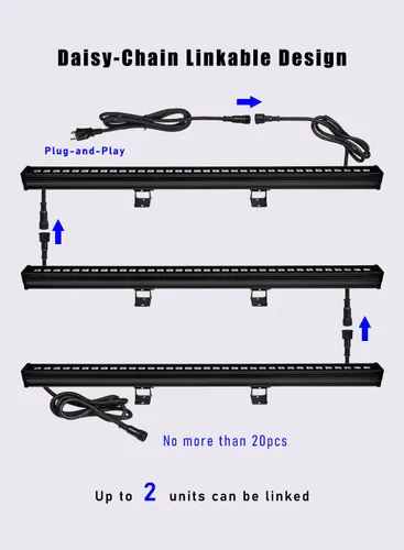Miniatura 3 de Luces LED enlazables mejoradas para lavadora de pared, gran angular de 10 x 60 pulgadas, 36 W, 5000 K, luz diurna enchufable, 120 V, 40 pulgadas