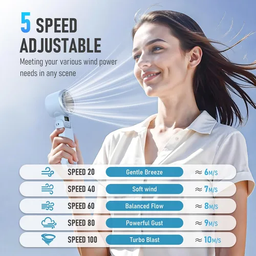 Miniatura 3 de PlayHot Ventilador de mano portátil mejorado con enfriamiento de hielo de 60 °F, hasta 12 horas ventiladores personales recargables portátiles, 5