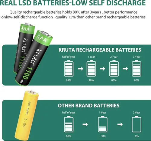 Miniatura 8 de Luces solares AAA 1100 mAh de alta capacidad 1.2 V Ni-MH recargable AAA batería solar para luces solares al aire libre, cadena de luces de batería