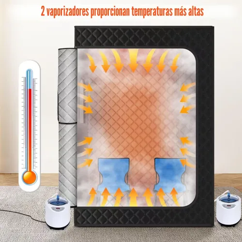 Miniatura 2 de X-Vcak Sauna para 2 personas, sauna portátil con 5 capas impermeables, tienda de campaña de sauna de vapor portátil con 2 vapores, 2 sillas