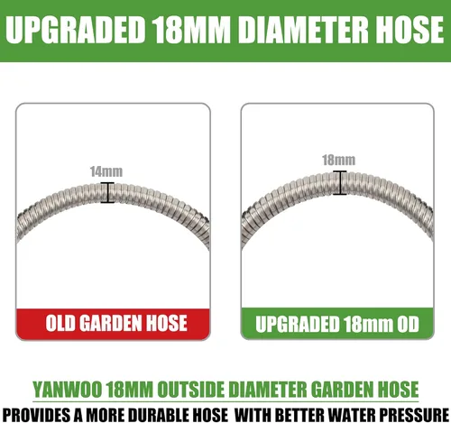 Miniatura 2 de Yanwoo Manguera de jardín de acero inoxidable 304 de 4 pies con conector de latón hembra a hembra, diámetro exterior de 0.709 in de diámetro