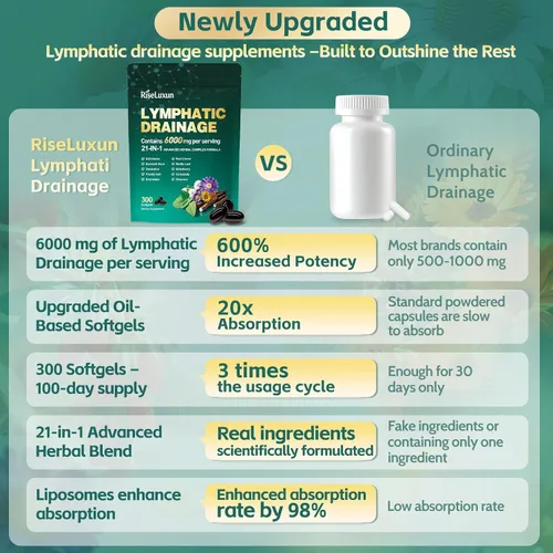 Miniatura 6 de Suplementos de drenaje linfático liposomal 21 en 1, cápsulas blandas, suministro para 100 días, soporte del sistema linfático de 6000 mg para 1