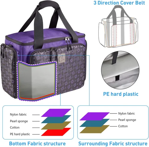 Miniatura 6 de Bolsa para máquina de coser con ruedas universales, funda de transporte para máquina de coser con cremalleras YKK, compatible con la mayoría