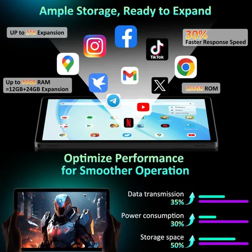 Miniatura 5 de Tableta, tabletas de 11 pulgadas, tableta Android 15 con teclado y ratón, T615 Octa-Core, 36 GB de RAM +256 GB ROM, Gemini AI, 8000 mAh, Widevine
