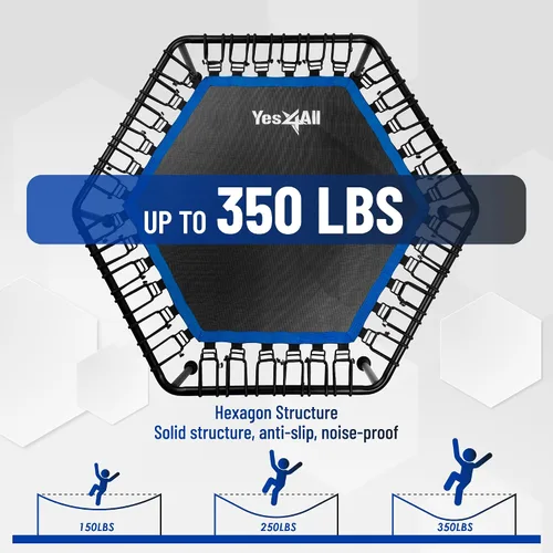 Miniatura 4 de Yes4All Trampolín de rebote para adultos, 48 pulgadas, 350 libras, trampolín de ejercicio estable y silencioso para rebote, salto cardiovascular Sin
