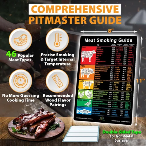 Miniatura 3 de Mejor Versión Mejorada Guía Completa de Ahumado de Carne con Imán 46 Carnes Populares + Cortes de Carnicero de Ternera, Cerdo, Cordero Gráficos B