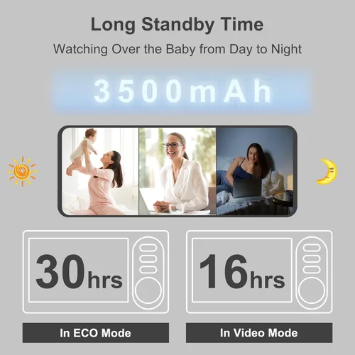 Miniatura 3 de HelloBaby Monitor de Bebé con Video de 4.3'' con Batería de 30 Horas, Monitor de Bebé con Pan-Tilt-Zoom Remoto Sin WiFi, Monitor de Bebé con Cámara