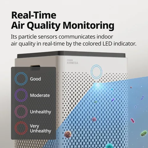 Miniatura 6 de Coway AP-2015F Airmega 400 - Purificador de aire inteligente (cubre 1,560 pies cuadrados), purificador de aire True HEPA con tecnología inteligente