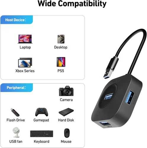 Miniatura 7 de BENFEI Hub USB 3.0, 4 puertos USB A Splitter Ultra compacto para mouse, teclado, unidad flash, disco U, impresora compatible con laptop, PC