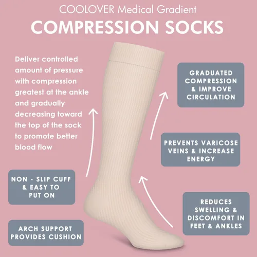 Miniatura 6 de COOLOVER 4 pares de calcetines de compresión para mujeres y hombres, el mejor apoyo para circulación, correr, atletismo, enfermería, viajes, embarazo