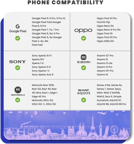 Miniatura 6 de SimCorner Tarjeta SIM de viaje para Europa y Reino Unido Datos de Internet Llamadas ilimitadas y SMS (datos de Internet de 12 GB)