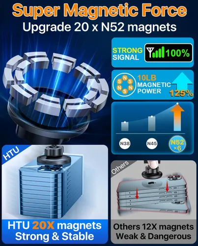 Miniatura 8 de [Grado militar verdadero 2026] Ventilación magnética de montaje para automóvil [imán más fuerte mejorado y gancho de metal] para soporte de teléfono