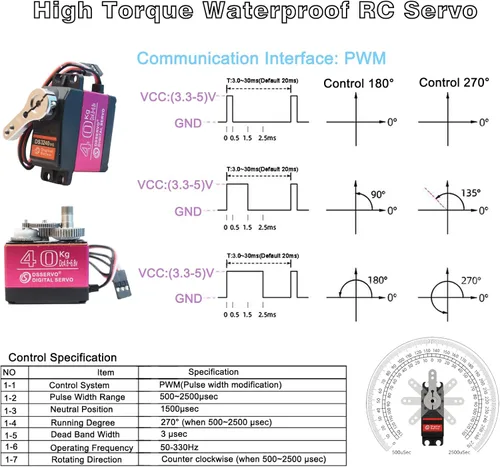 Miniatura 3 de Paquete de 2 servomotor digital RC de 88.2 lbs a prueba de agua DS3240MG de alto par de torsión de engranajes de metal completo para escala 1/8 1/10