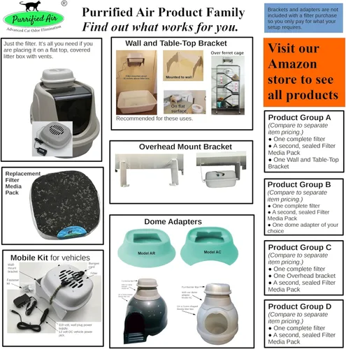 Miniatura 3 de Filtro de aire purificado para caja de arena de aire, para gatos, hurones y vehículos recreativos, diseñado para eliminar el olor y el polvo, medios