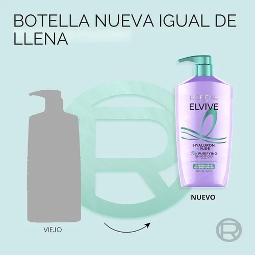 Miniatura 5 de L'Oreal Paris Elvive Hyaluron + Pure - Juego de champú y acondicionador clarificante y acondicionador rehidratante con ácido salicílico y ácido