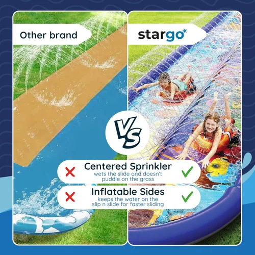 Miniatura 3 de Undersea Water Dual Slip and Slide - 18 pies x 5 pies deslizante con almohadilla de salpicaduras y rociador, tobogán acuático con tablas inflables