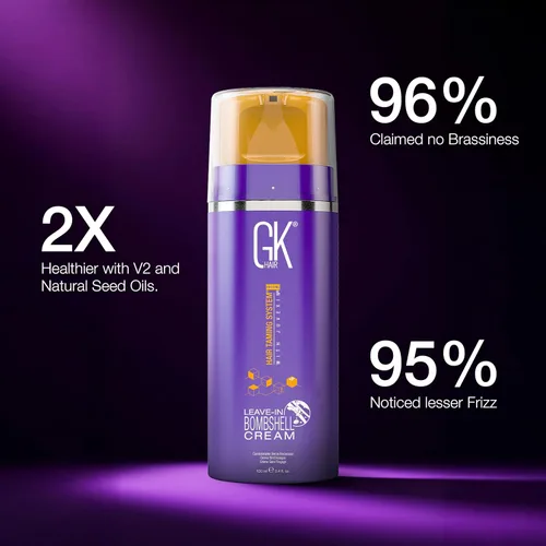 Miniatura 8 de GK Hair Global Keratin Leave In Bombshell - Acondicionador de crema morada, 3.4 onzas líquidas, unisex, crema