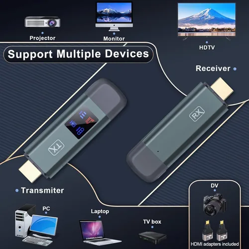 Miniatura 6 de Transmisor y receptor HDMI inalámbrico, extensor HDMI inalámbrico TTQ compatible con 4K, carcasa de metal, pantalla LED, rango de 100 pies, 2.4G