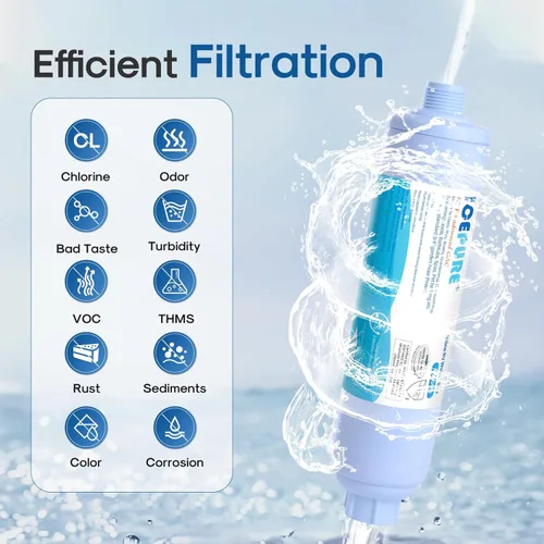 Miniatura 3 de ICEPURE Filtro de agua en línea RV con protector de manguera antitorceduras, NSF/ANSI 42, filtración GAC y KDF, reduce el cloro y los olores, agua