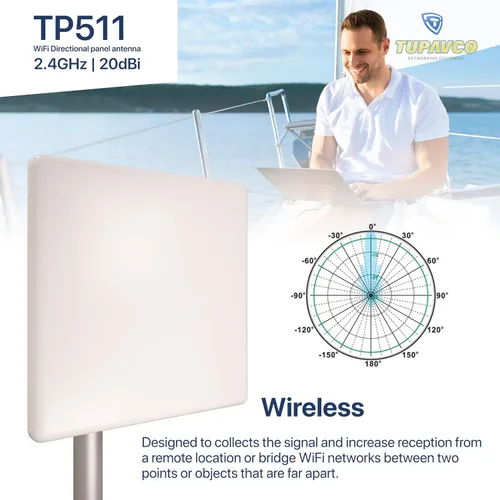 Miniatura 5 de TP511 Antena de panel WiFi 2.4GHz (20dBi) Direccional al aire libre (2400-2483 MHz) Señal de red inalámbrica (montaje en mástil de poste) resistente